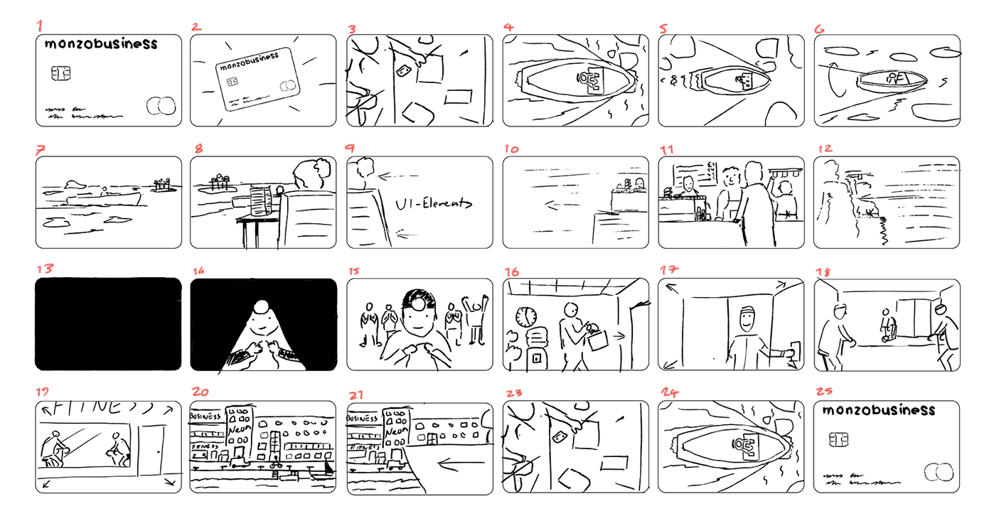 Storyboard sketches of the animations