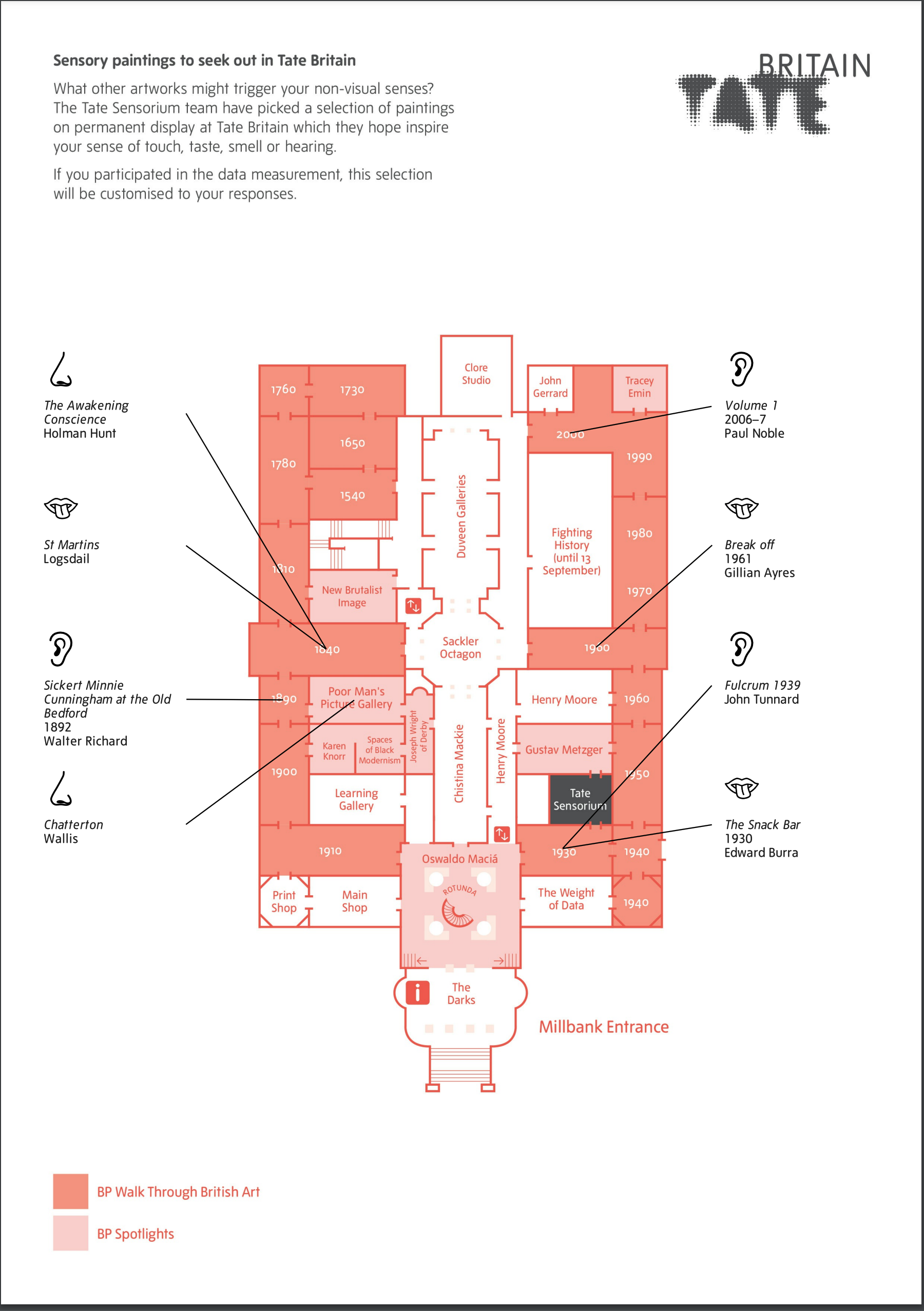 Tate Sensorium report